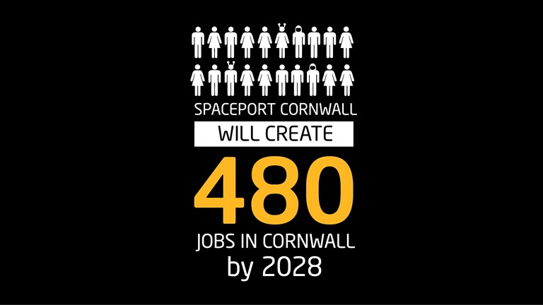jobs, Spaceport Cornwall, graphics, graphic design, Newquay, Virgin Orbit, logo, Cornwall, Design79