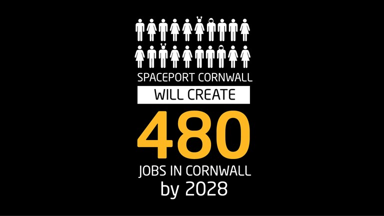 jobs, Spaceport Cornwall, graphics, graphic design, Newquay, Virgin Orbit, logo, Cornwall, Design79